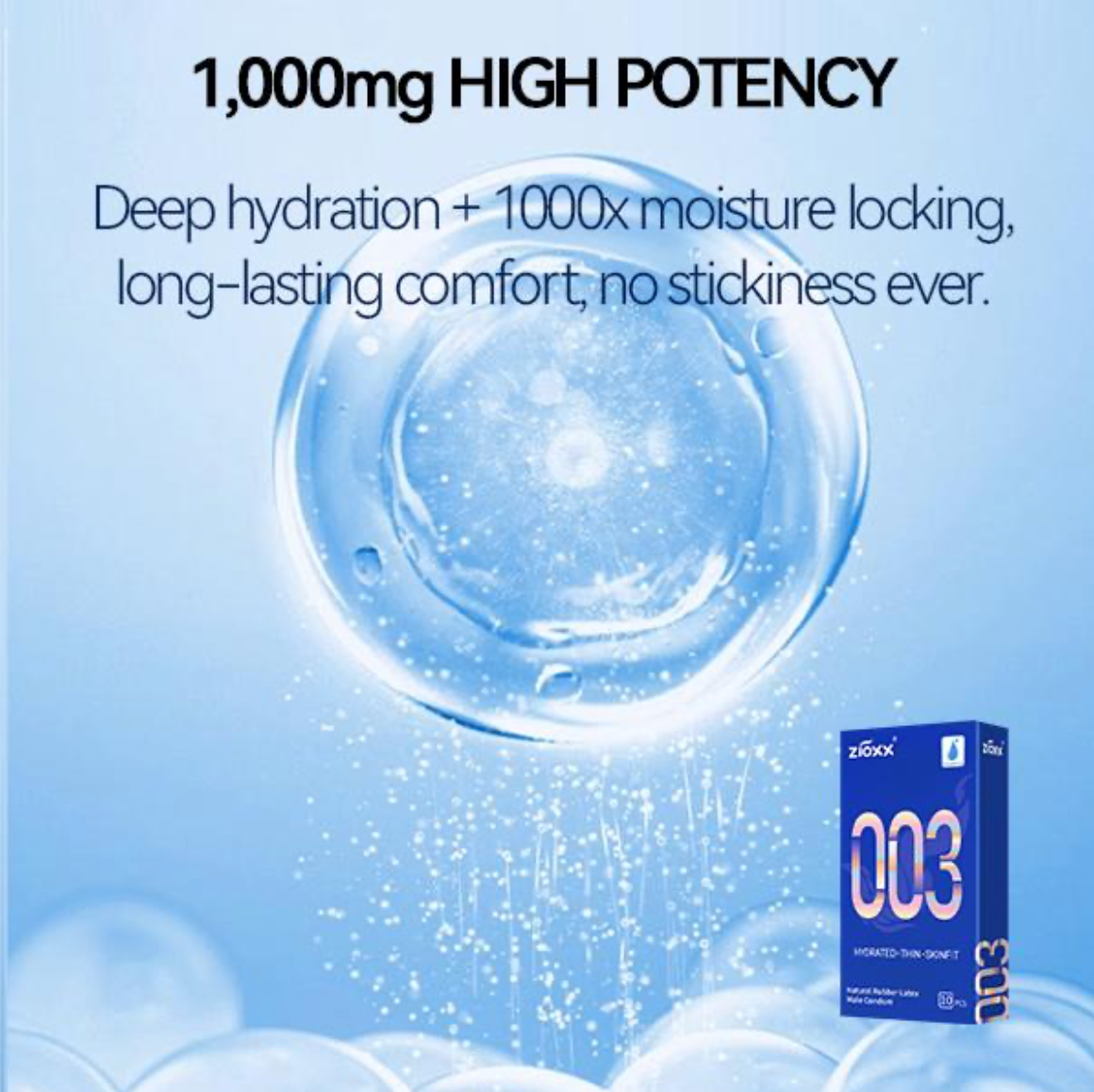 Ultra Thin Condoms for Men