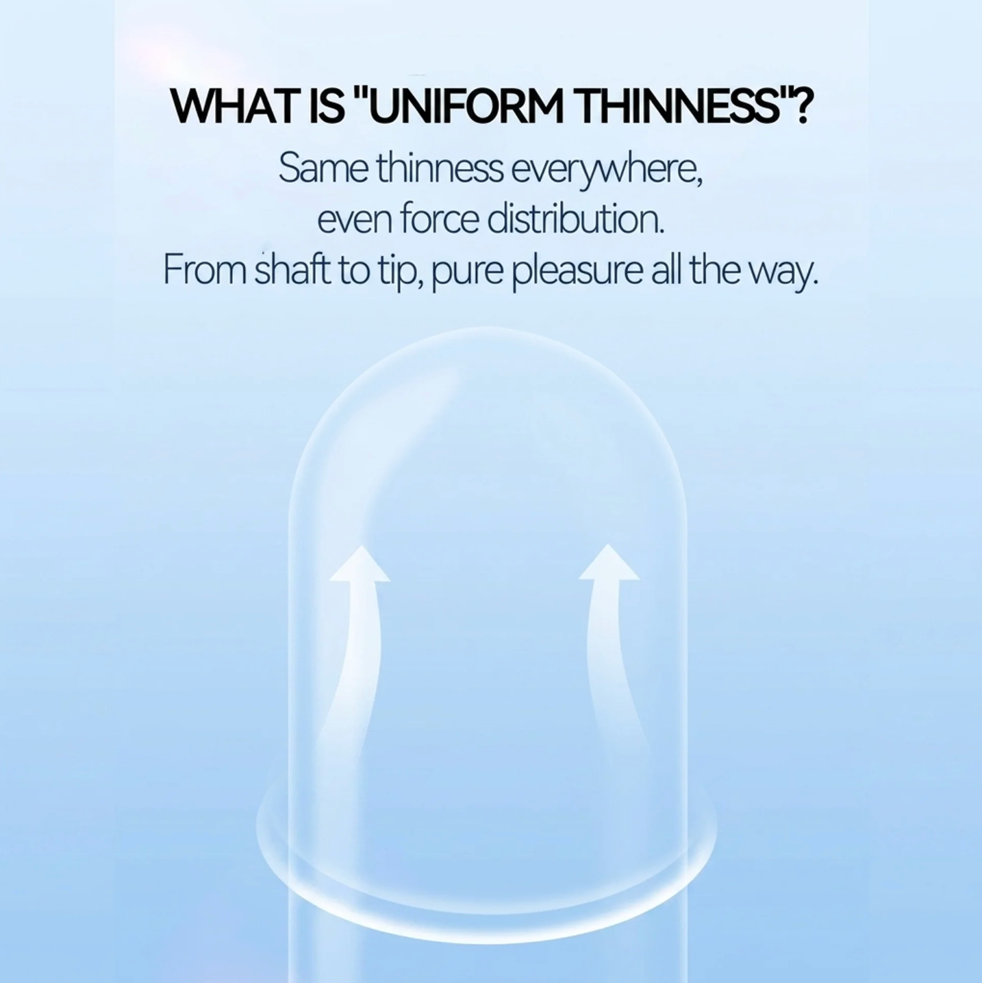 Ultra Thin Condoms for Men