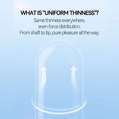 Ultra Thin Condoms for Men